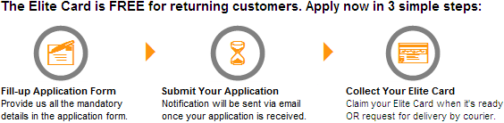 Apply Process